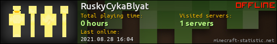 RuskyCykaBlyat userbar 560x90