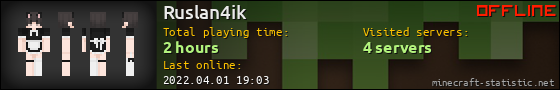 Ruslan4ik userbar 560x90