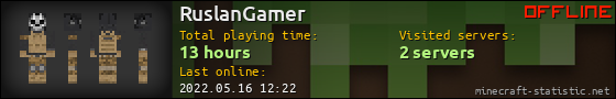 RuslanGamer userbar 560x90