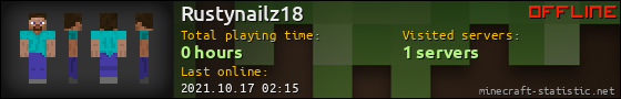 Rustynailz18 userbar 560x90