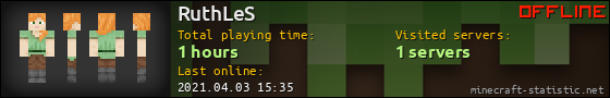 RuthLeS userbar 560x90