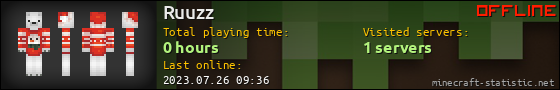 Ruuzz userbar 560x90