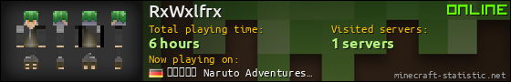 RxWxlfrx userbar 560x90