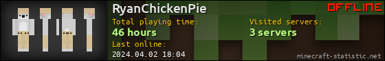 RyanChickenPie userbar 560x90