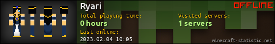 Ryari userbar 560x90