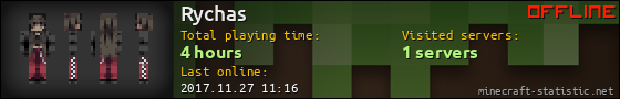 Rychas userbar 560x90