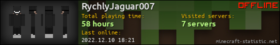 RychlyJaguar007 userbar 560x90