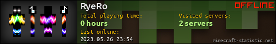 RyeRo userbar 560x90