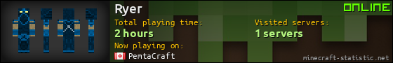 Ryer userbar 560x90