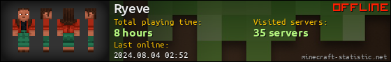 Ryeve userbar 560x90