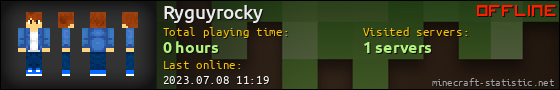 Ryguyrocky userbar 560x90