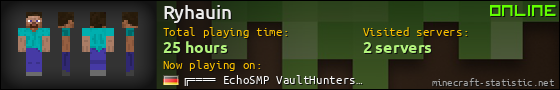 Ryhauin userbar 560x90
