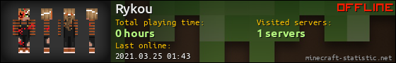 Rykou userbar 560x90