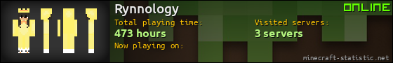 Rynnology userbar 560x90
