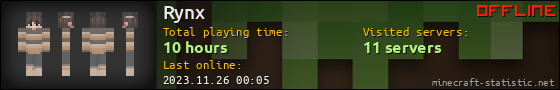 Rynx userbar 560x90