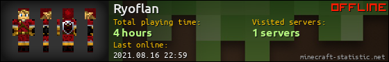 Ryoflan userbar 560x90