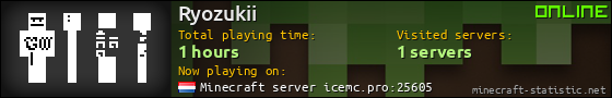 Ryozukii userbar 560x90