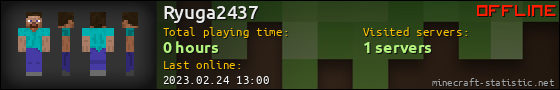 Ryuga2437 userbar 560x90