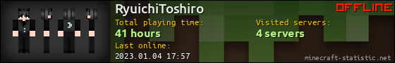 RyuichiToshiro userbar 560x90