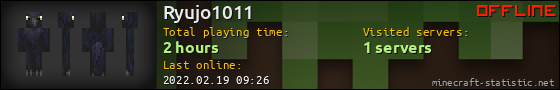 Ryujo1011 userbar 560x90