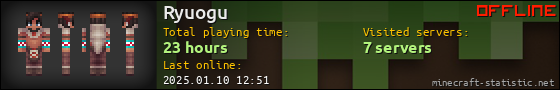 Ryuogu userbar 560x90