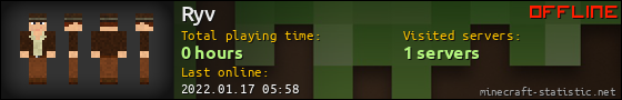 Ryv userbar 560x90