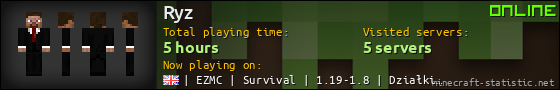 Ryz userbar 560x90