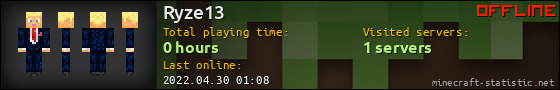 Ryze13 userbar 560x90
