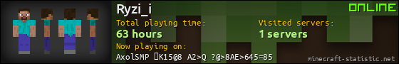 Ryzi_i userbar 560x90