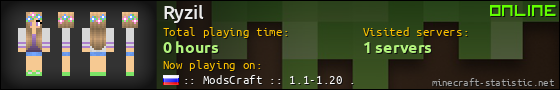 Ryzil userbar 560x90