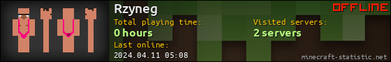 Rzyneg userbar 560x90