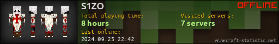 S1ZO userbar 560x90