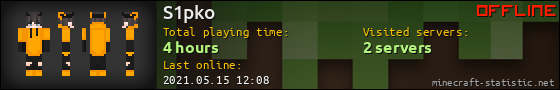 S1pko userbar 560x90