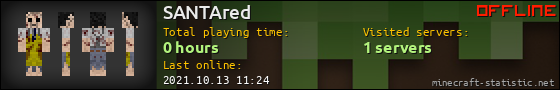 SANTAred userbar 560x90