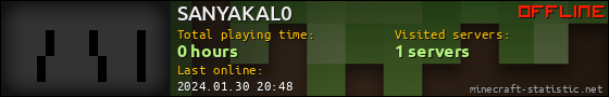 SANYAKAL0 userbar 560x90