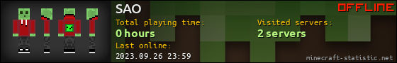 SAO userbar 560x90