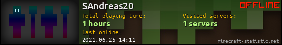 SAndreas20 userbar 560x90