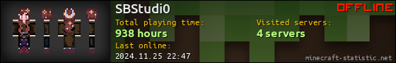 SBStudi0 userbar 560x90