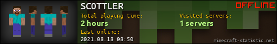 SC0TTLER userbar 560x90