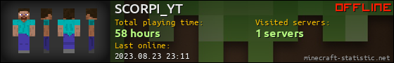 SCORPI_YT userbar 560x90