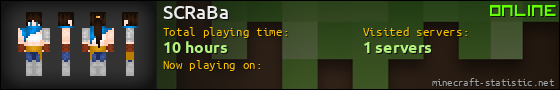 SCRaBa userbar 560x90