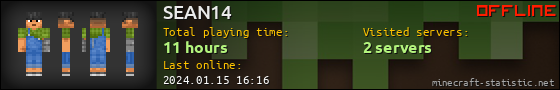 SEAN14 userbar 560x90