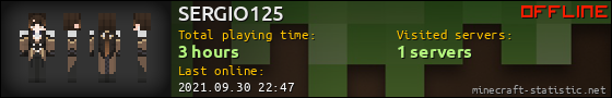 SERGIO125 userbar 560x90