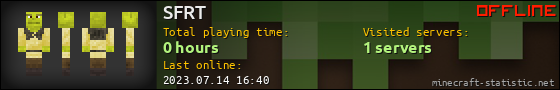 SFRT userbar 560x90