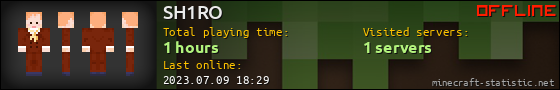 SH1RO userbar 560x90