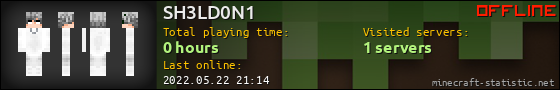 SH3LD0N1 userbar 560x90