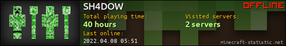 SH4DOW userbar 560x90