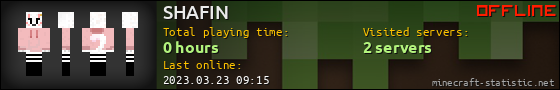 SHAFIN userbar 560x90