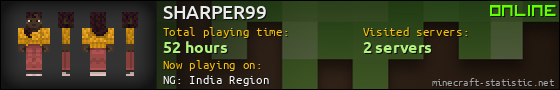 SHARPER99 userbar 560x90