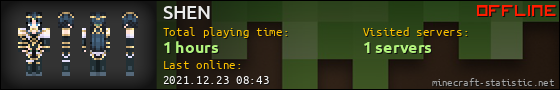 SHEN userbar 560x90